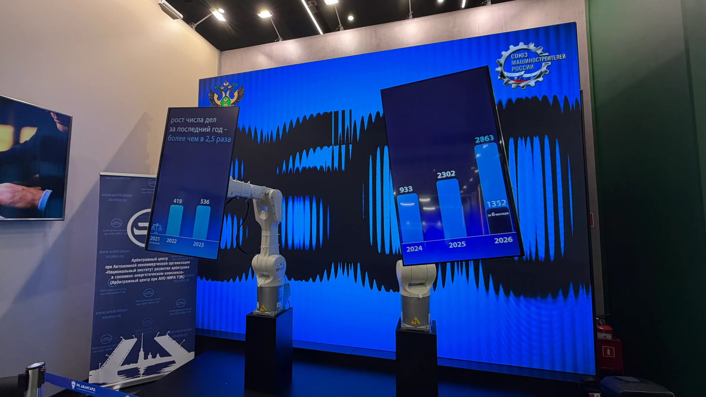 ПМЮФ 2026 / Шоу с роботами